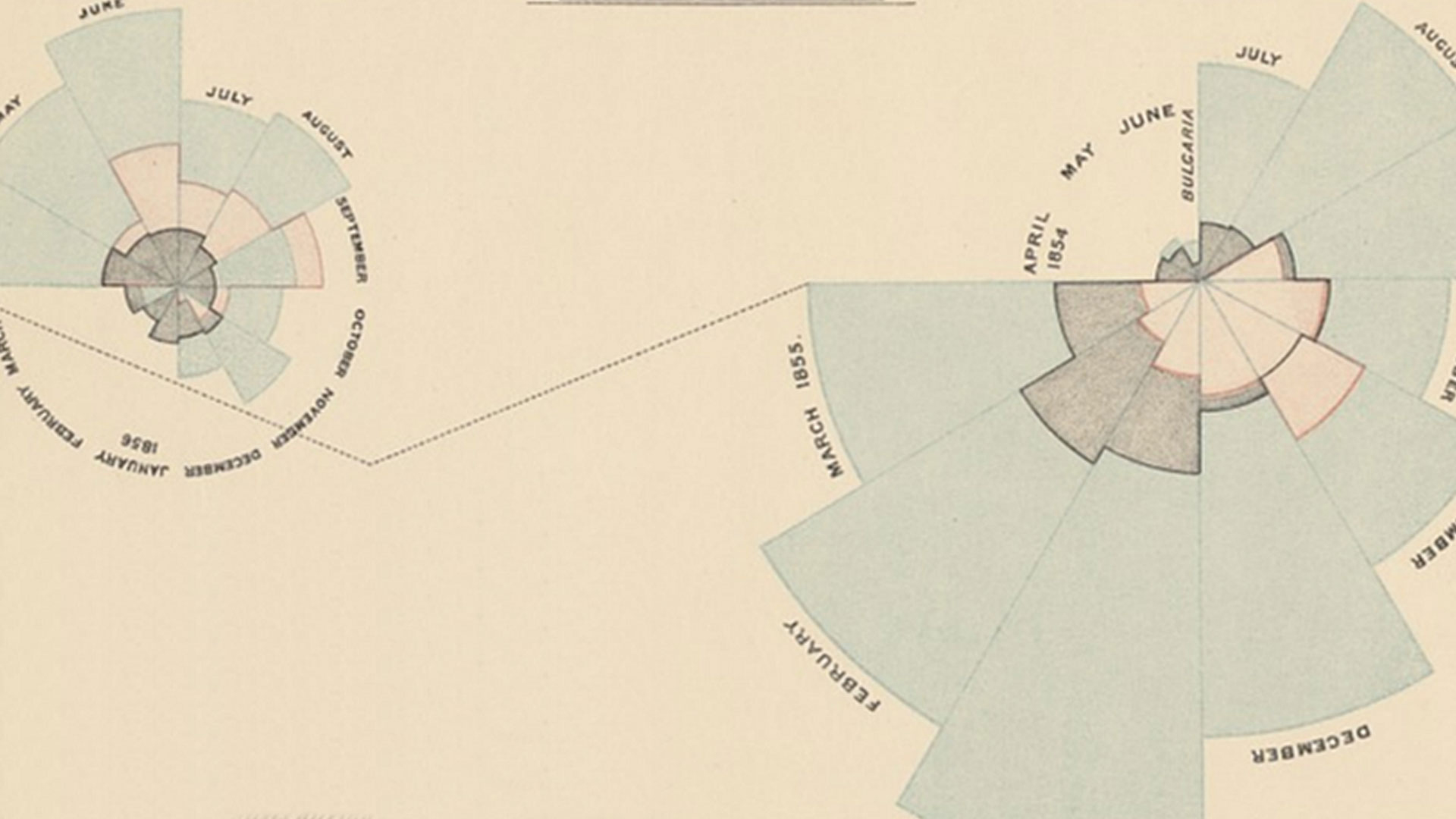 The Trinity Challenge